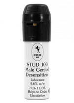 Stud 100 Desensitizer